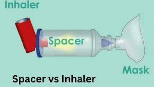 Comparison of a spacer and inhaler, showing their functions and how they work together for effective asthma management.