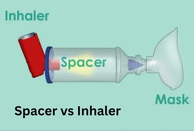 Comparison of a spacer and inhaler, showing their functions and how they work together for effective asthma management.