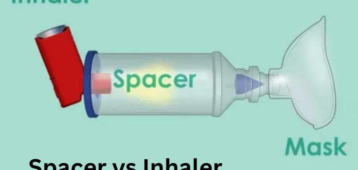 Comparison of a spacer and inhaler, showing their functions and how they work together for effective asthma management.